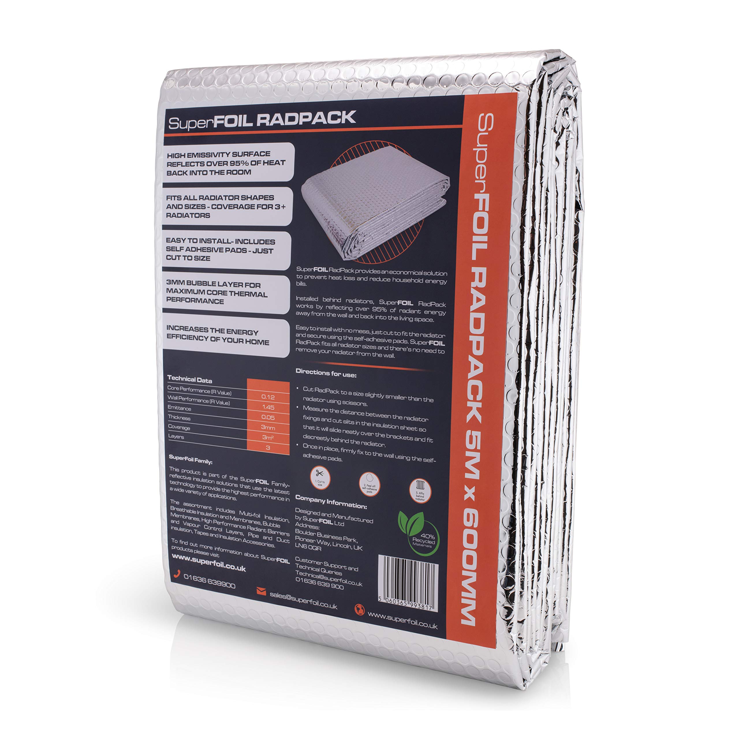 Amazon.com: SuperFOIL Radpack Radiator Insulation Reflective Foil